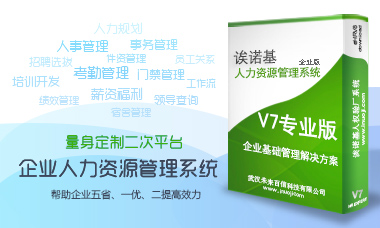 Einuoji Human Resource Management System V7 Edition