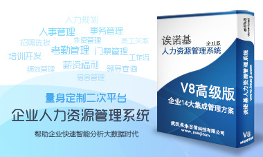 Einuoji Human Resource Management System V8 Edition