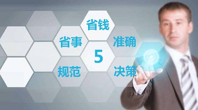 Five advantages of human resource management software